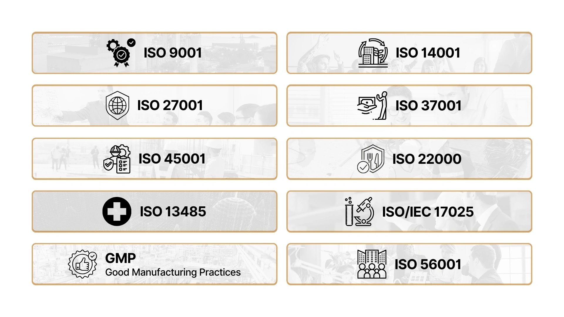 Gambar - Jenis-Jenis ISO: Panduan Lengkap & Fungsi Sertifikasi ISO untuk Bisnis